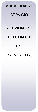 Servicio de actividades puntuales en prevencion